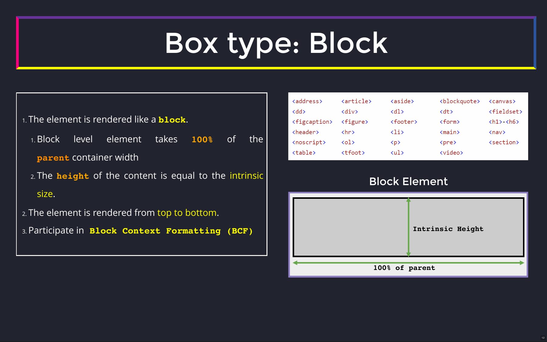 Box type: Block