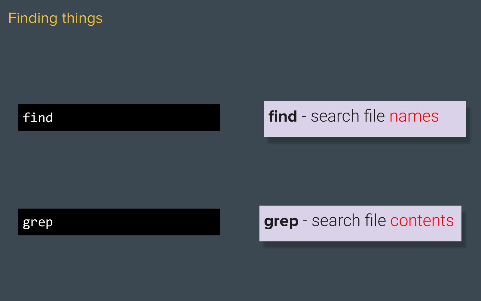 Course slide comparing find and grep