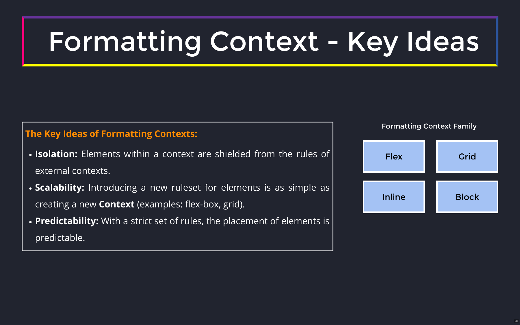 Formatting Context - Key Ideas