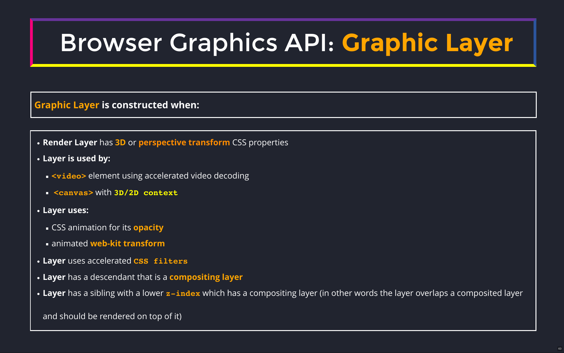 Browser Graphics API: Graphic Layer