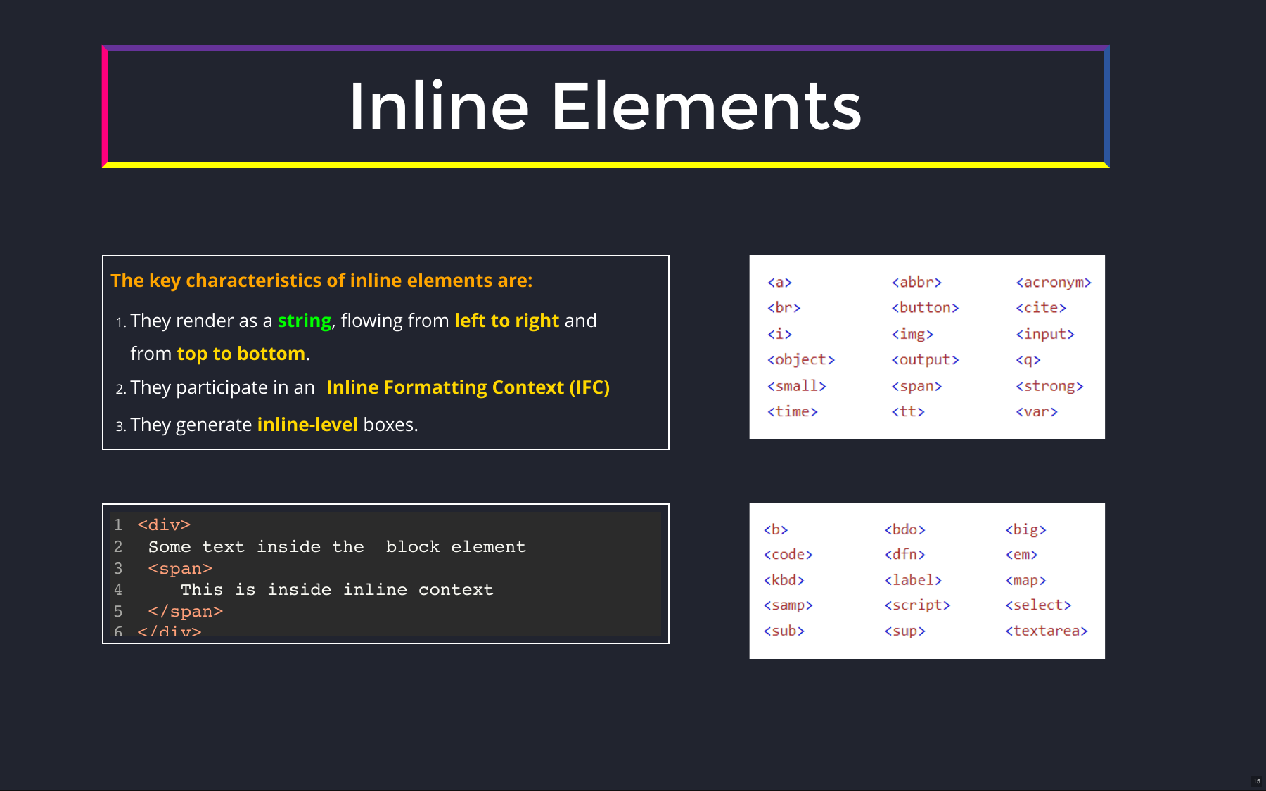 Inline Elements